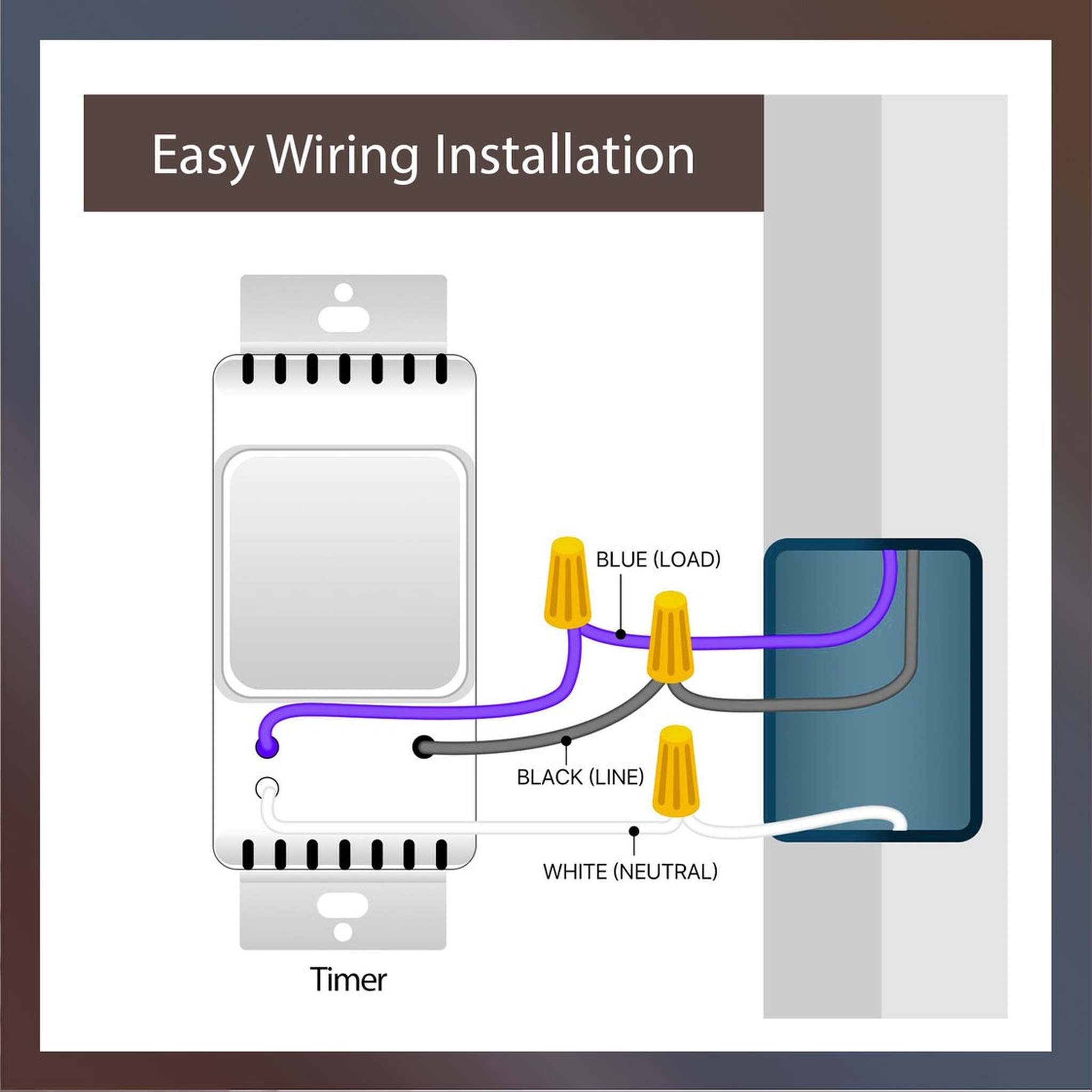 Honeywell PLS750C1000 Timer Switch with Sunrise Sunset Single or 3 Way Honeywell