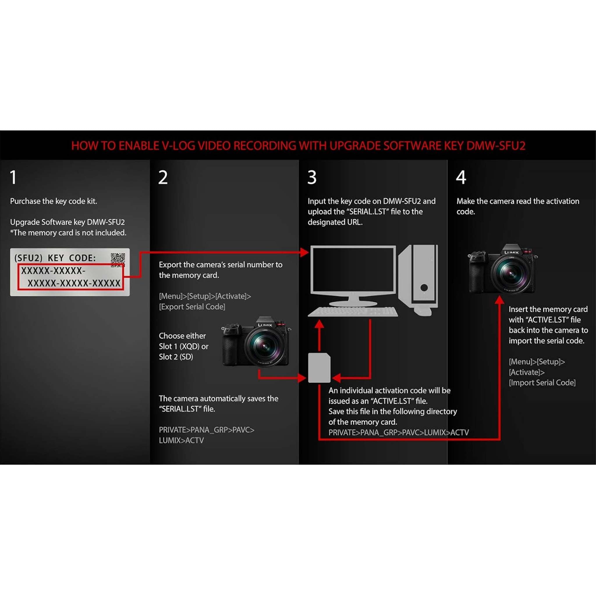 Panasonic Lumix DC-S1 Full-Frame Mirrorless Digital Camera Body with DMW-SFU2 S1 Filmmaker Upgrade Software Key Code Panasonic