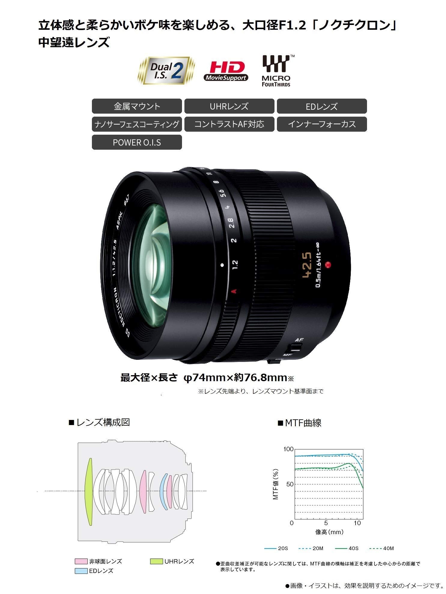 Panasonic Leica DG NOCTICRON 42.5mm / F1.2 ASPH. / Power O.I.S. H-NS043 - International Version No Warranty Panasonic