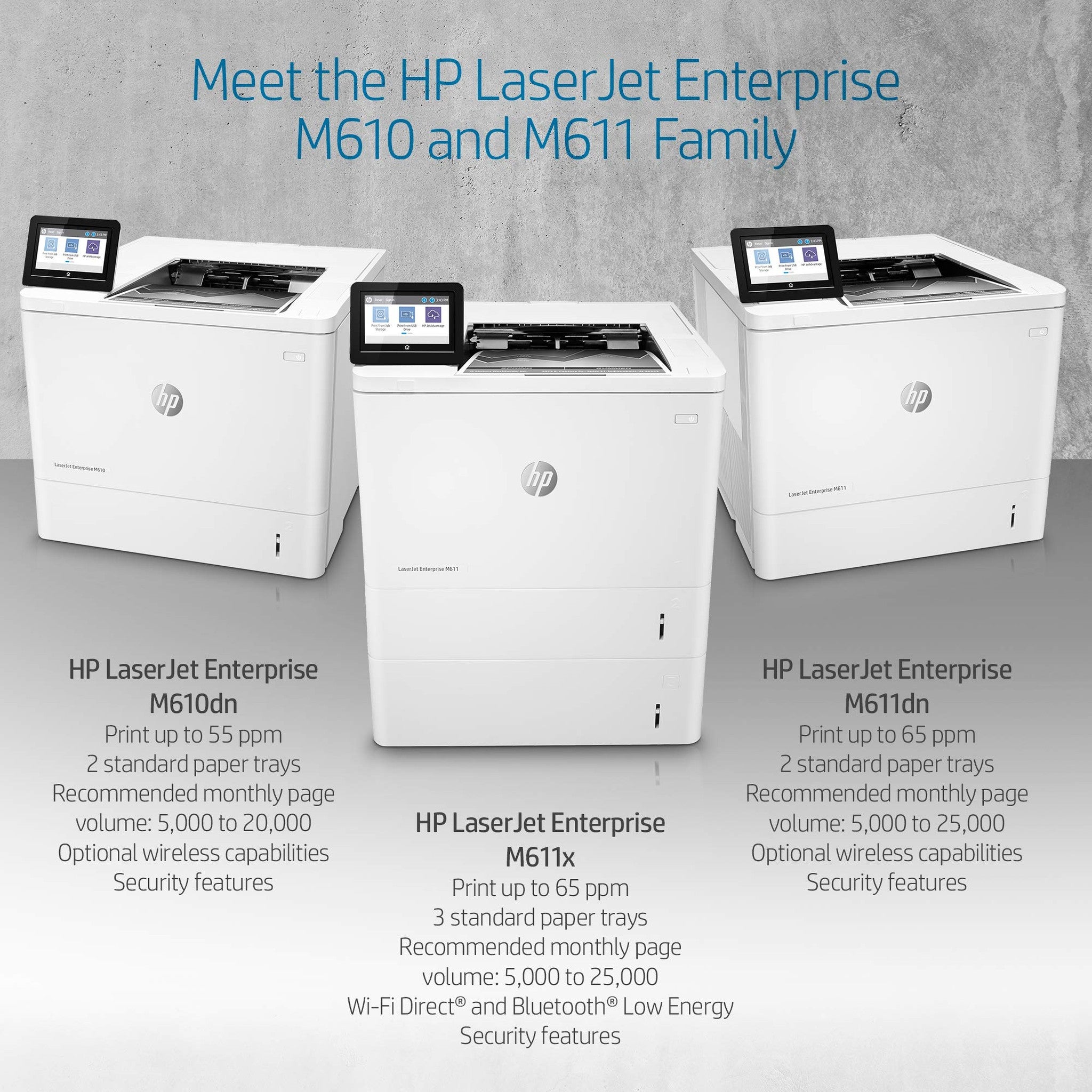 HP LaserJet Enterprise M610dn Monochrome Printer with built-in Ethernet & 2-sided printing 7PS82A HP