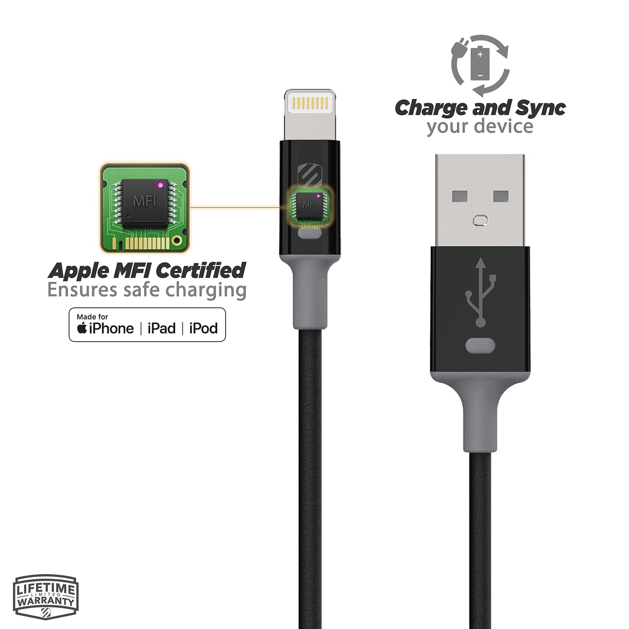 SCOSCHE I2WTA Strikeline II MFI Certified Lightning Charge & Sync Cable for ALL Lightning Devices 3-ft. White & Gray Scosche