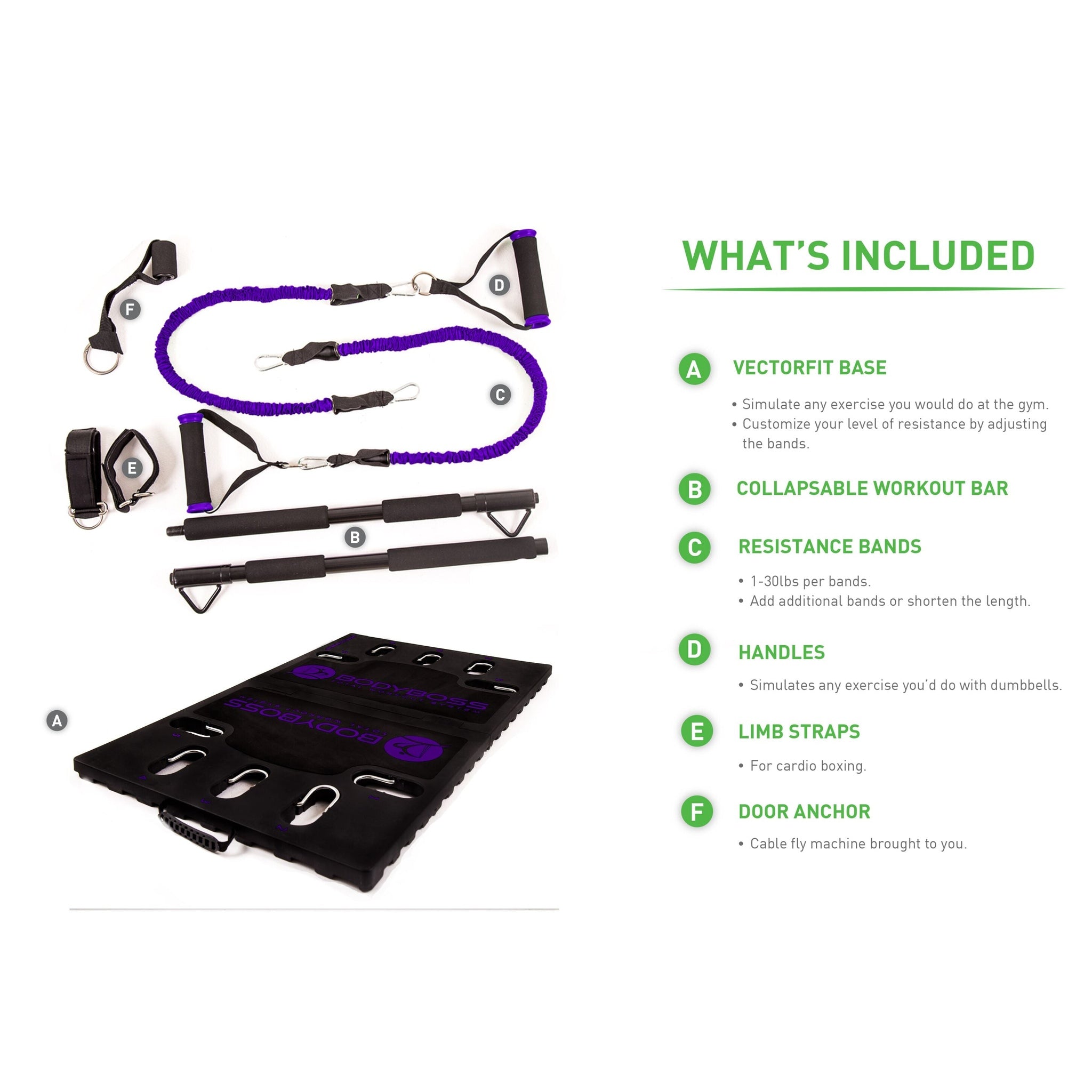 BodyBoss Home Gym 2.0 - Full Portable Gym Home Workout Package - PKG4-Purple