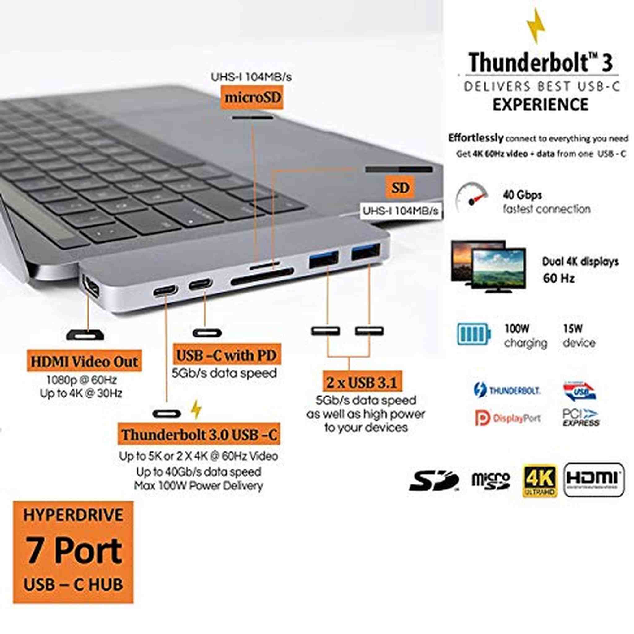 HyperDrive 7in2 USB C Hub, Type-C Dual Hub Adapter for MacBook, iPad, & USB-C Devices Hyper