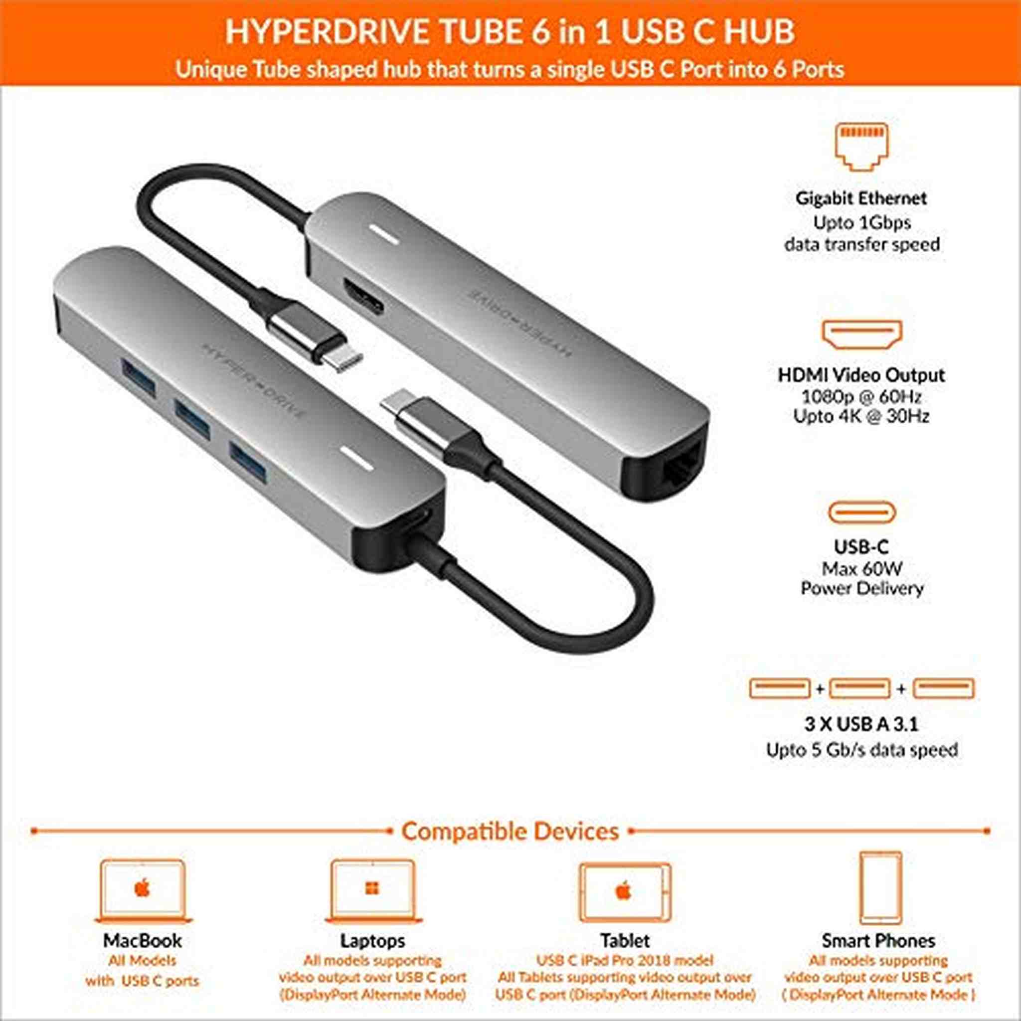 HyperDrive 6-in-1 USB-C Hub with 4K HDMI Output, Silver Hyper