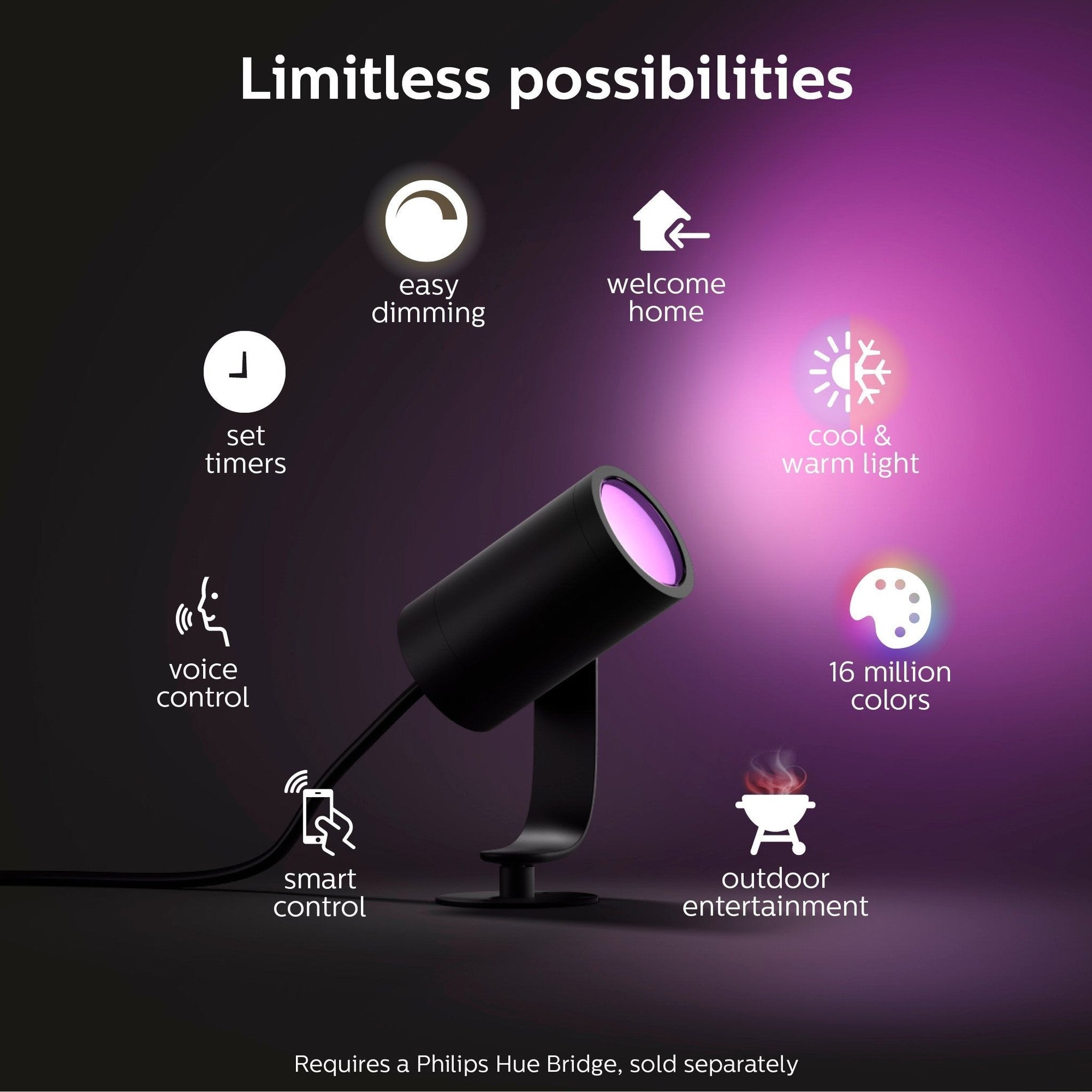 Philips Hue Lily White & Color Ambiance Outdoor Smart Spot light Base kit Philips Hue Hub required , 3 Hue White & Colo Philips Hue