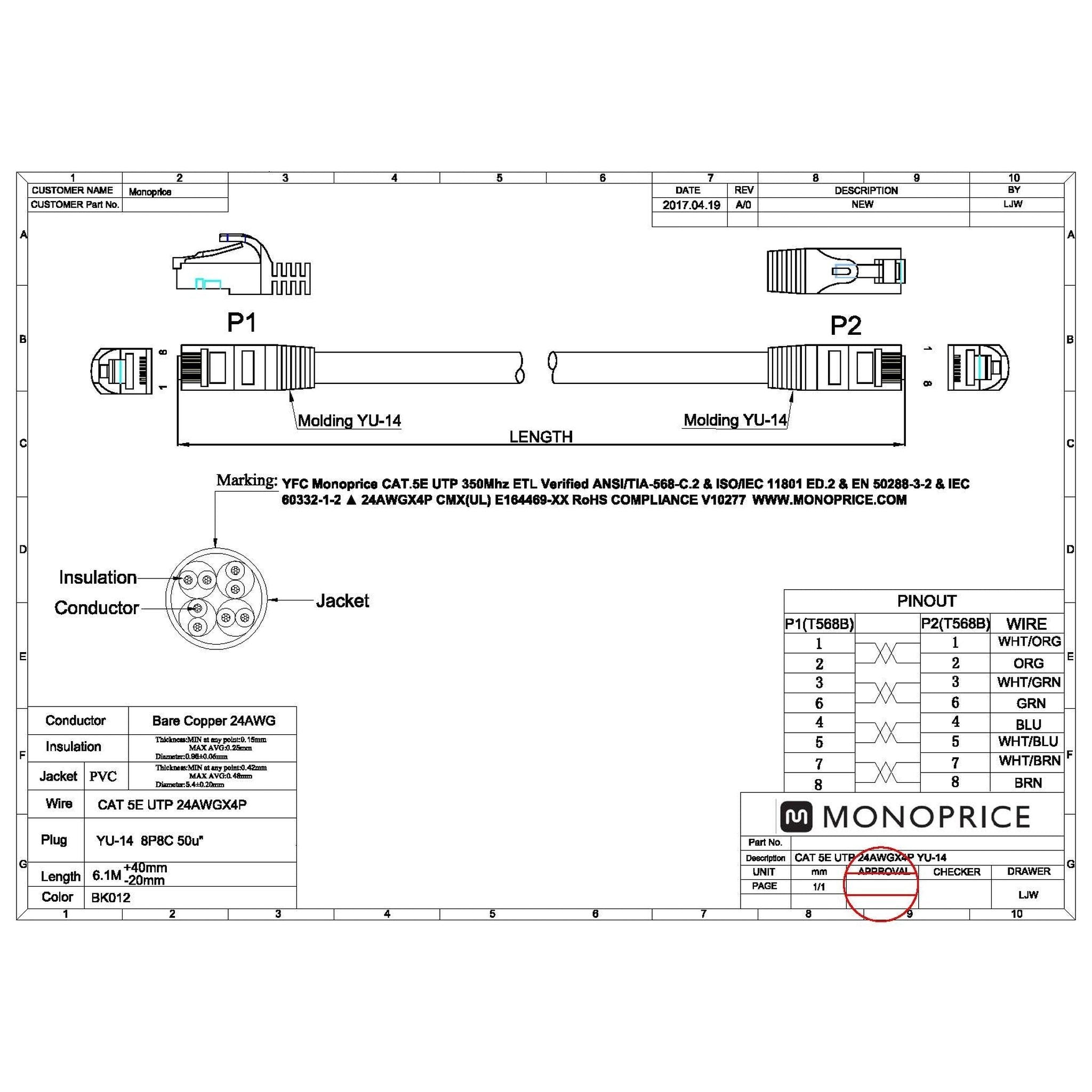 Monoprice Flexboot Cat5e Ethernet Patch Cable - Network Internet Cord - RJ45, Stranded, 350Mhz, UTP, Pure Bare Copper Wire, 24AWG, 0.5ft, Gray Monoprice